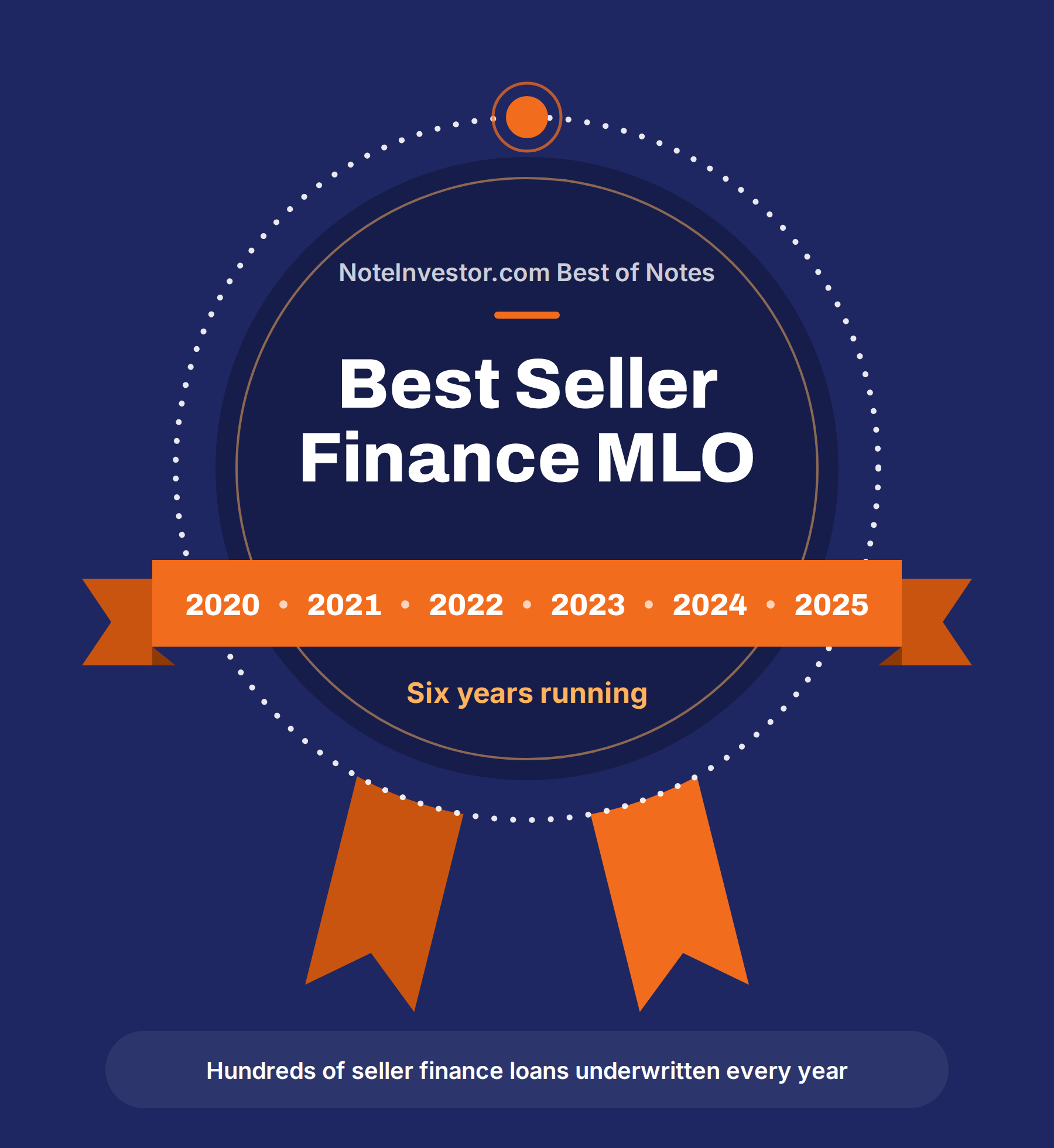 Best Seller Finance MLO, NoteInvestor.com Best of Notes: 2020, 2021, 2022, 2023, 2024 and 2025.